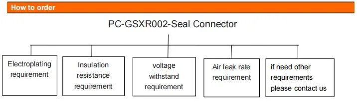 Wtsensor Waterproof High Sealing Performance Seal Connector for Medical Device